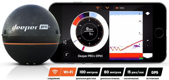 DEEPER PRO + WiFi + GPS (FLDP13) c фонариком Petzl TIKKA